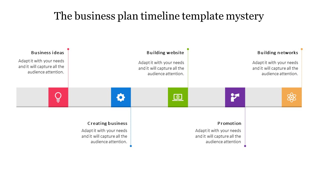 Inventive Business Plan Timeline Template with Five Nodes